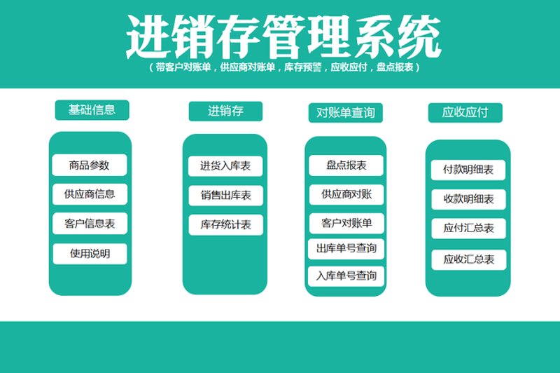 互联网时代的建设力量:网站建设公司的崛起与发展